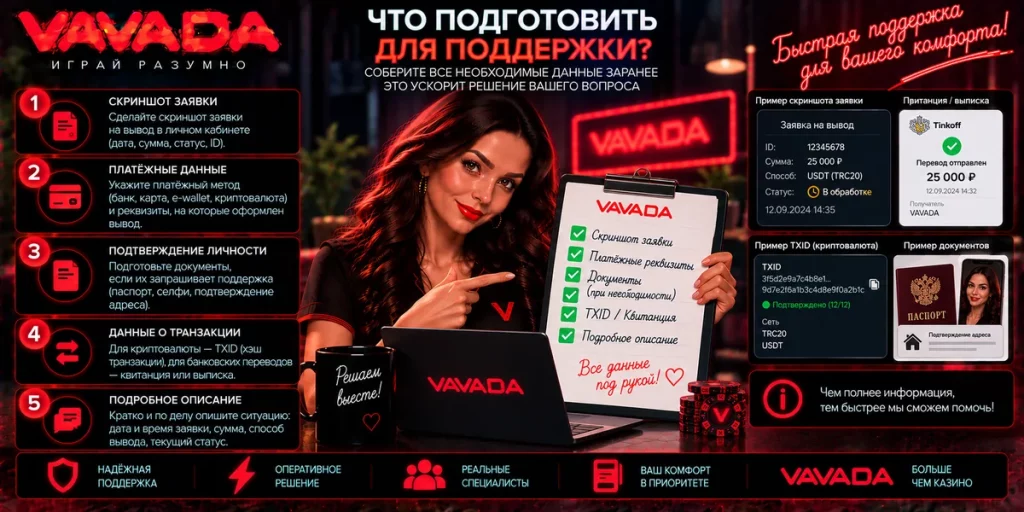 Что подготовить для поддержки Vavada при задержке вывода