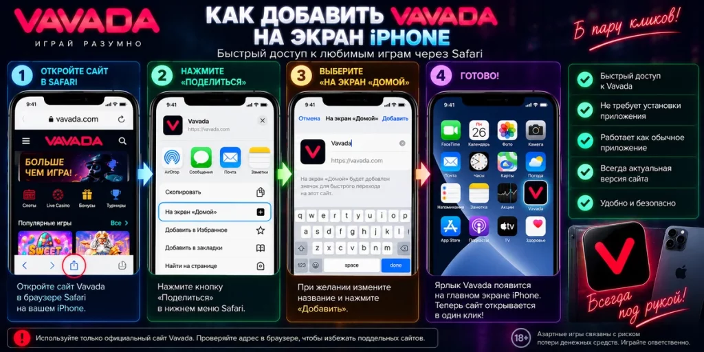 Как добавить Vavada на главный экран iPhone