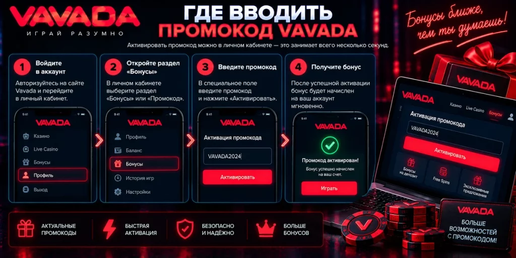 Где вводить промокод Vavada в аккаунте