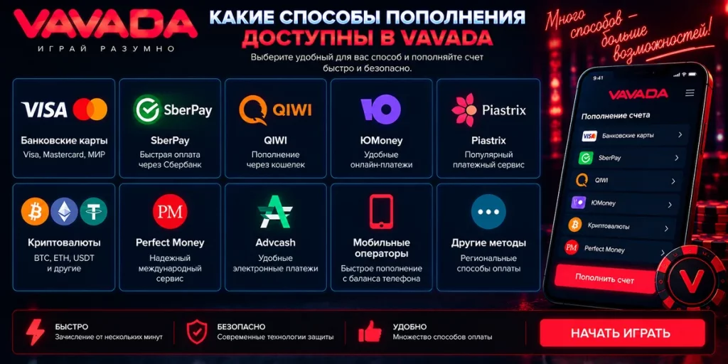 Способы пополнения счета Vavada